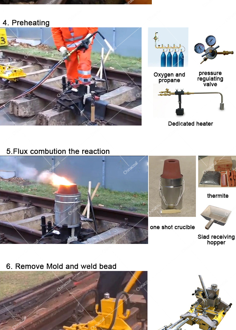 Seamless Rail Welding Process Hot Welding Thermite Welding 