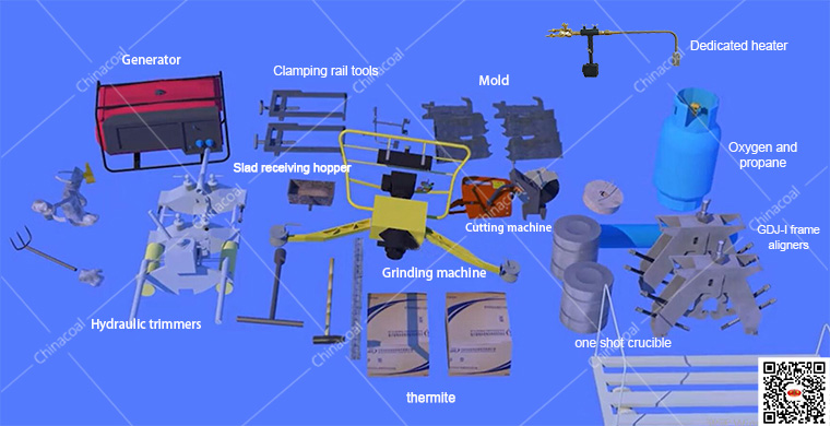 Seamless Rail Welding Process Hot Welding Thermite Welding 