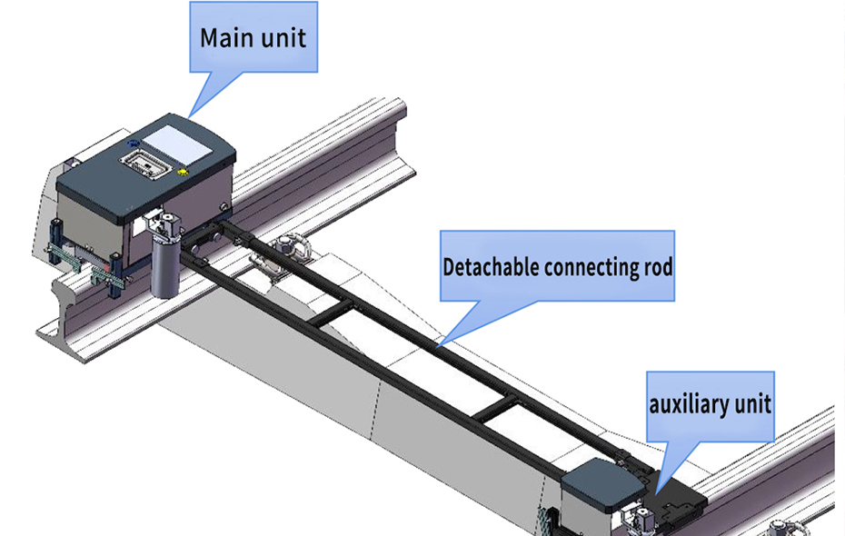 Railway Sleeper Spacing Marking Robot